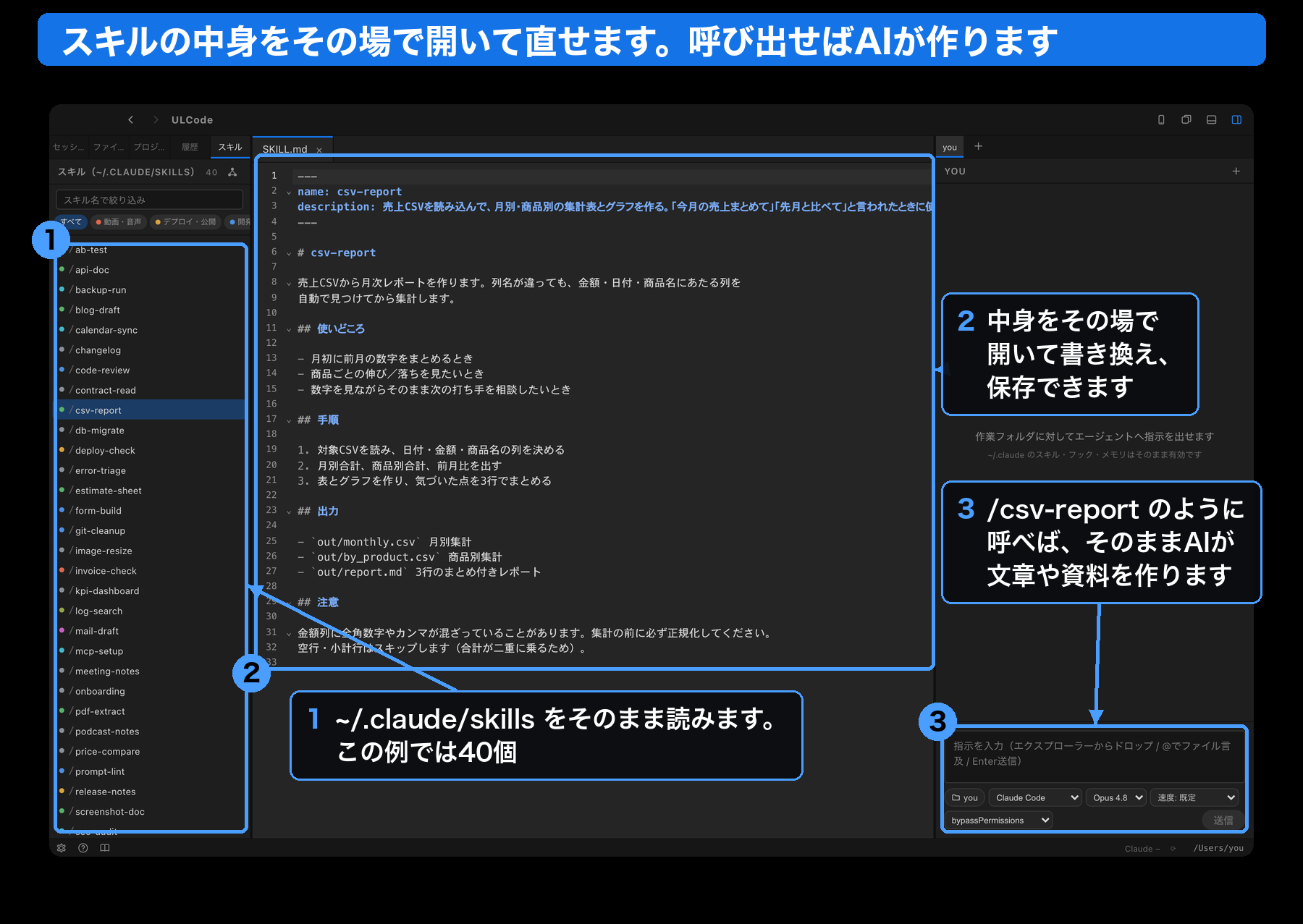 ~/.claude/skills のスキル一覧とSKILL.mdをエディタで開いた画面。注釈つき